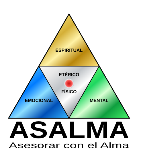 Método ASALMA